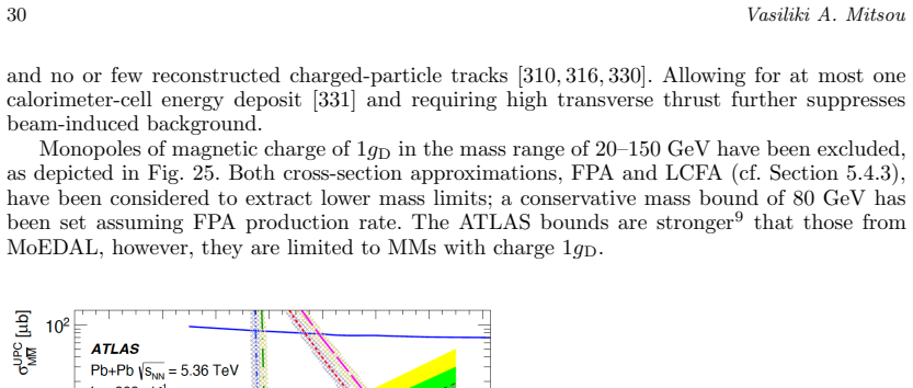 Figure 25