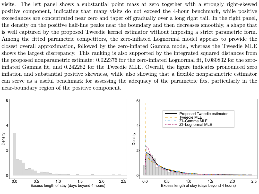 Figure 5.1