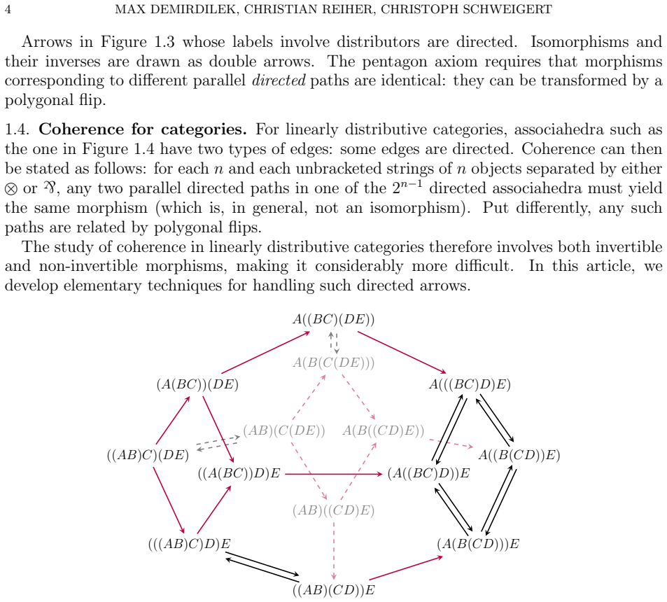 Figure 1.4