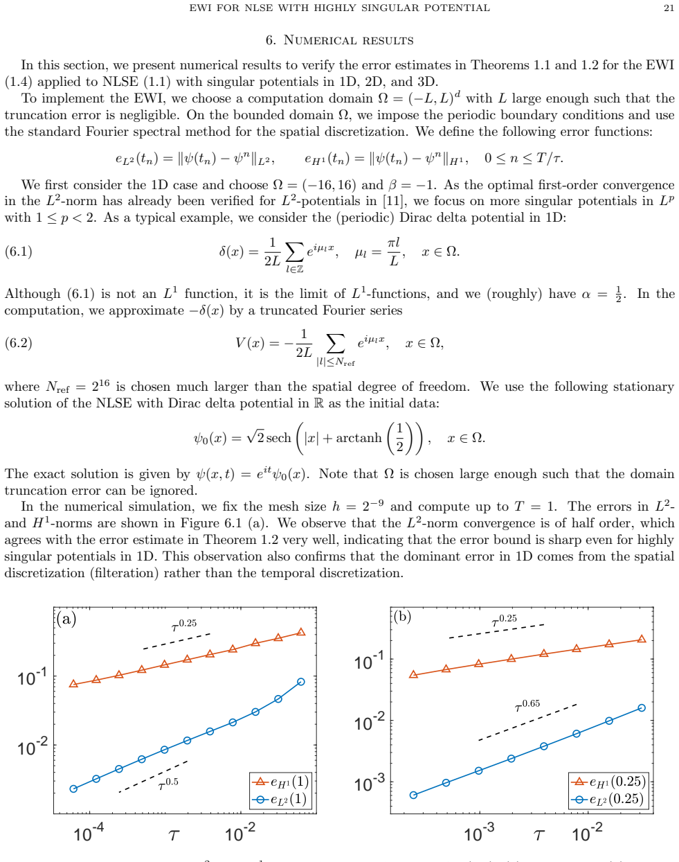 Figure 6.1