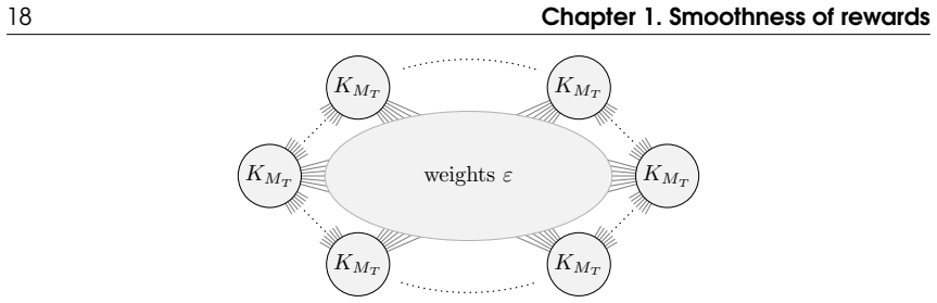 Figure 1.3