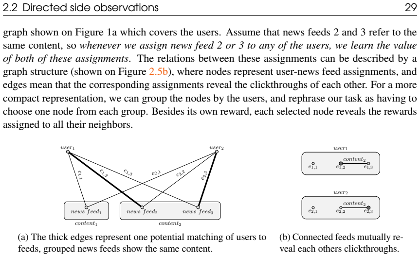 Figure 2.5