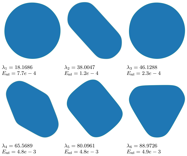 Figure 10