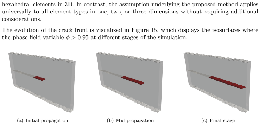 Figure 15