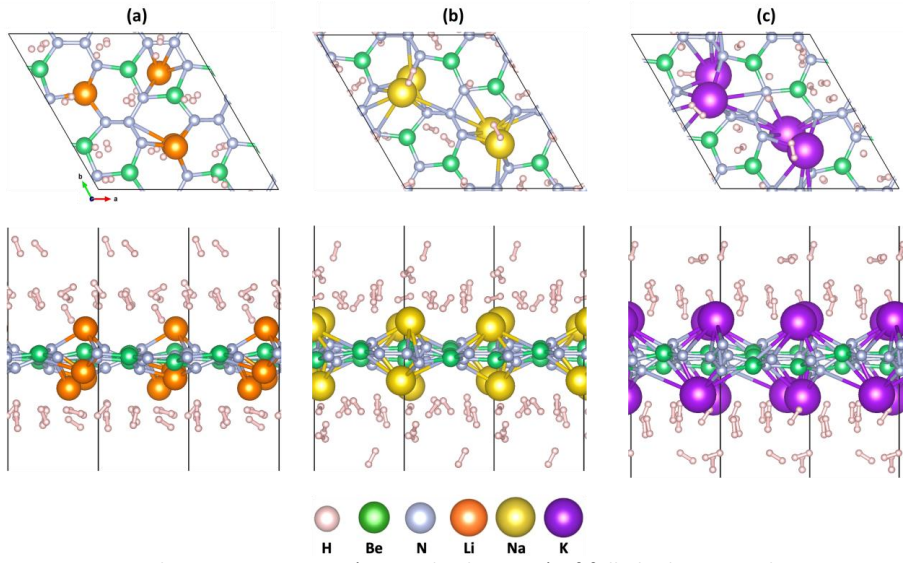 Figure 6