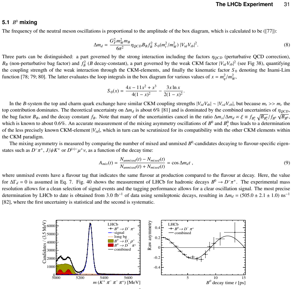 Figure 40