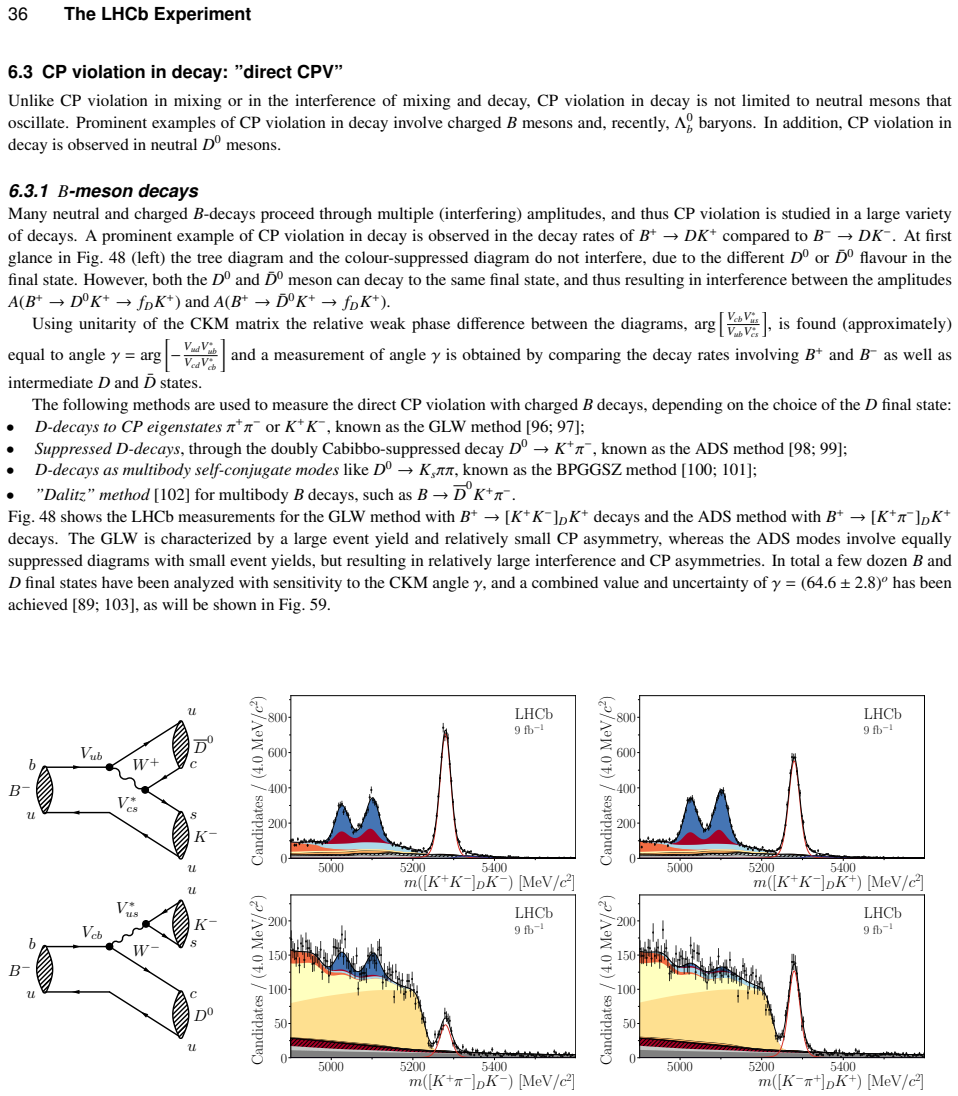 Figure 48