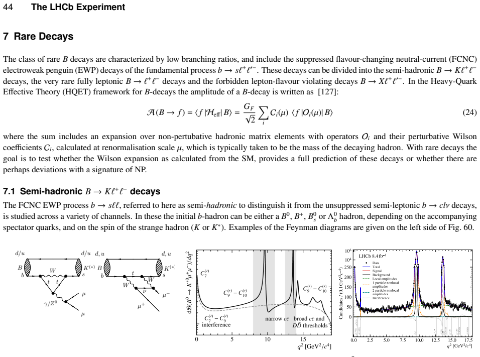 Figure 60