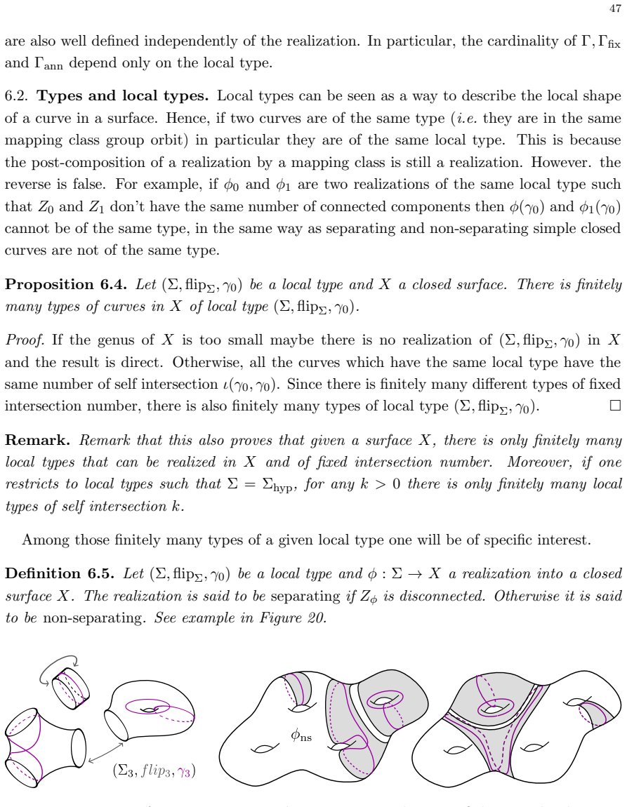 Figure 20