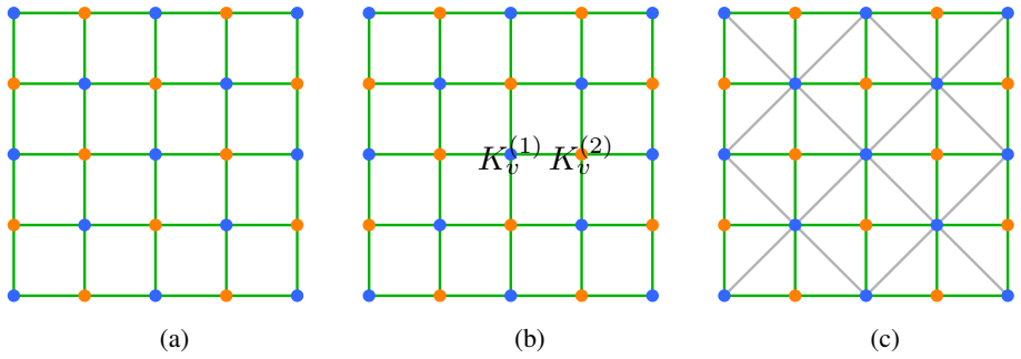 Figure 14