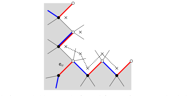 Figure 17