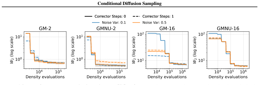 Figure 16