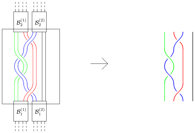 Figure 8