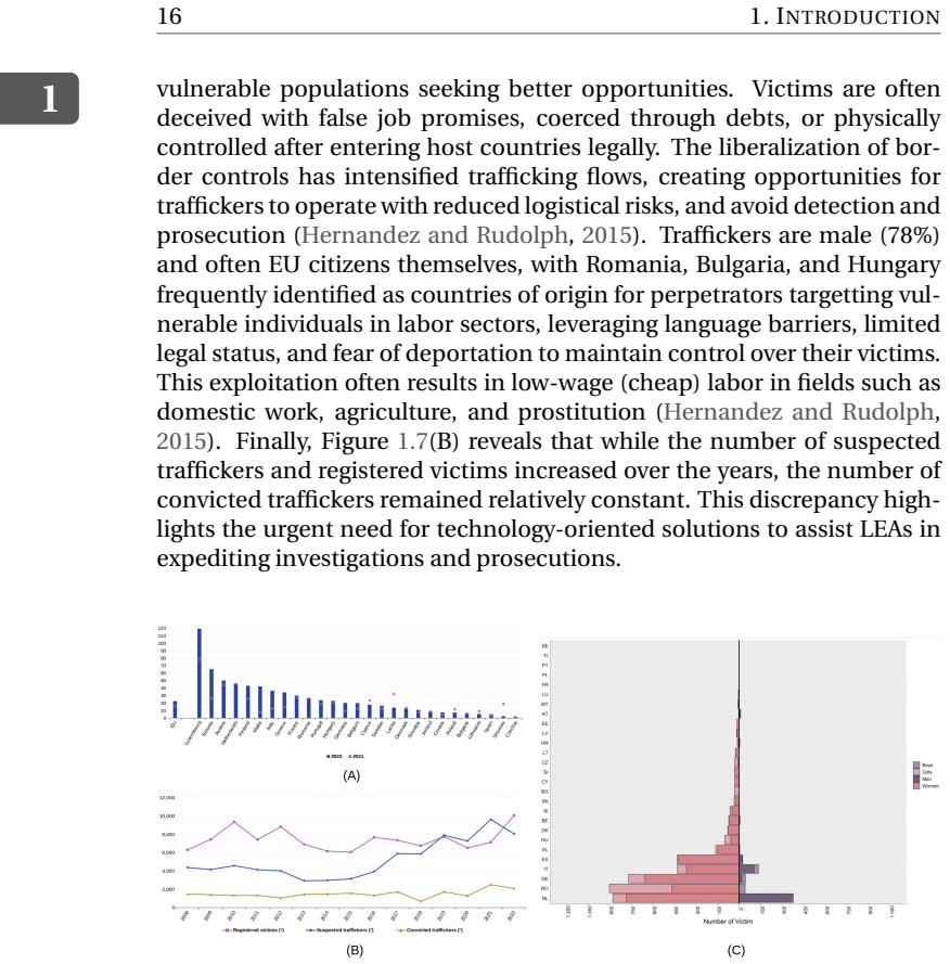Figure 1.7