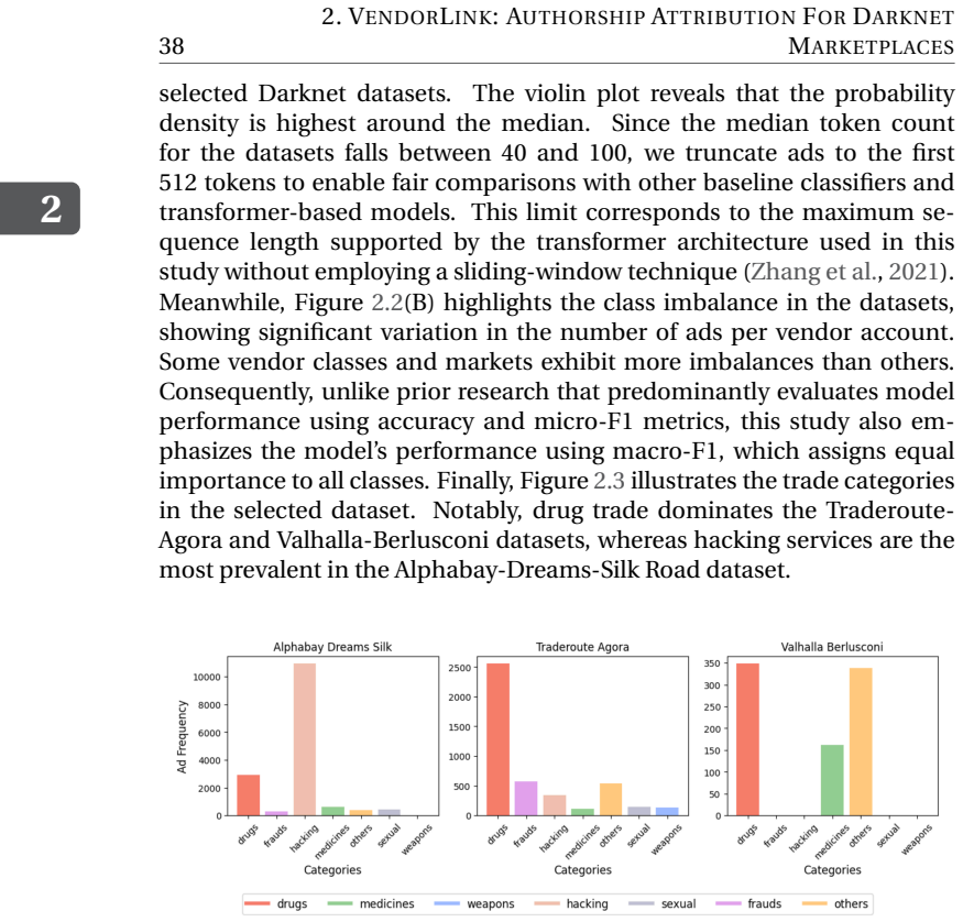Figure 2.3