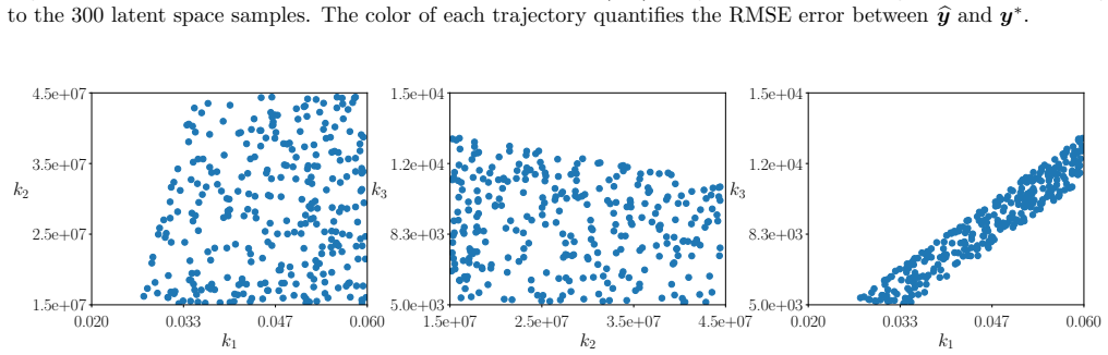 Figure 24