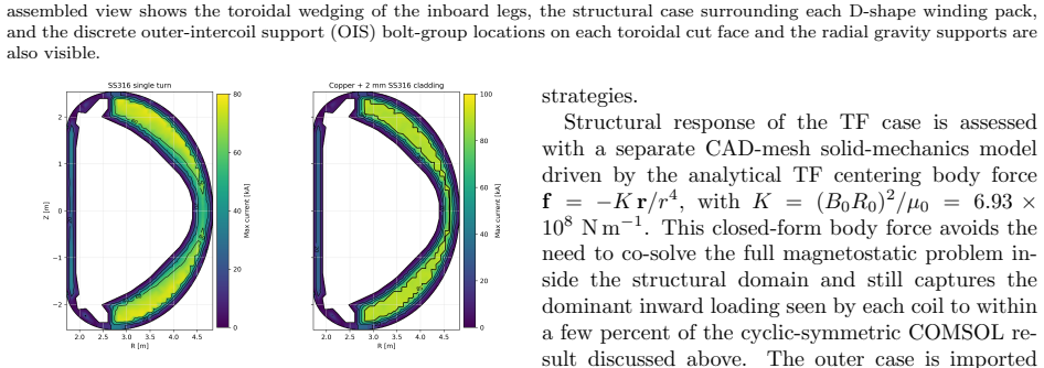 Figure 34