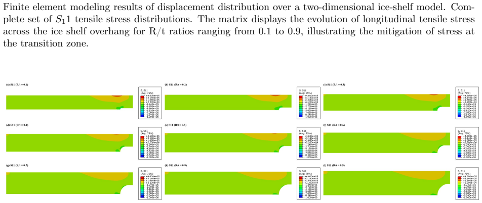 Figure 23