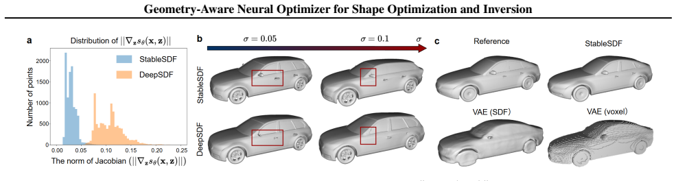 Figure 9