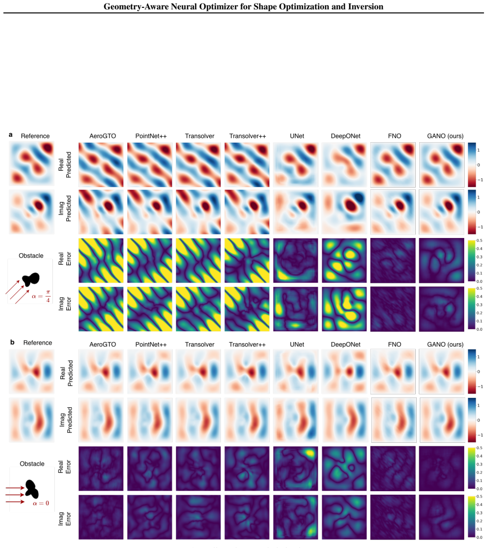 Figure 15