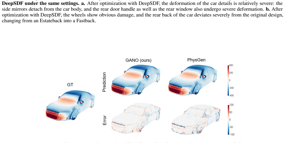 Figure 20