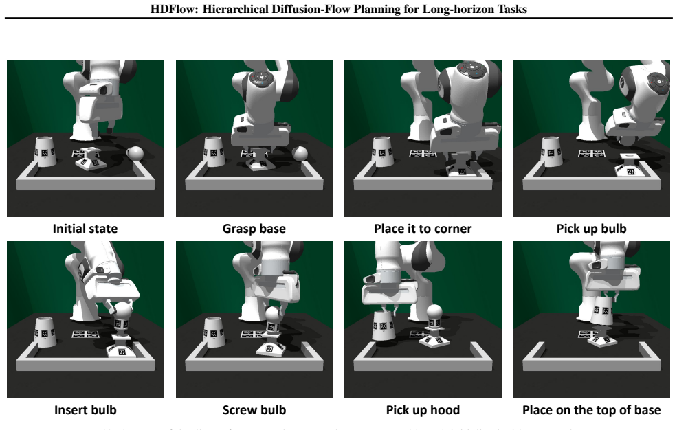 Figure 12