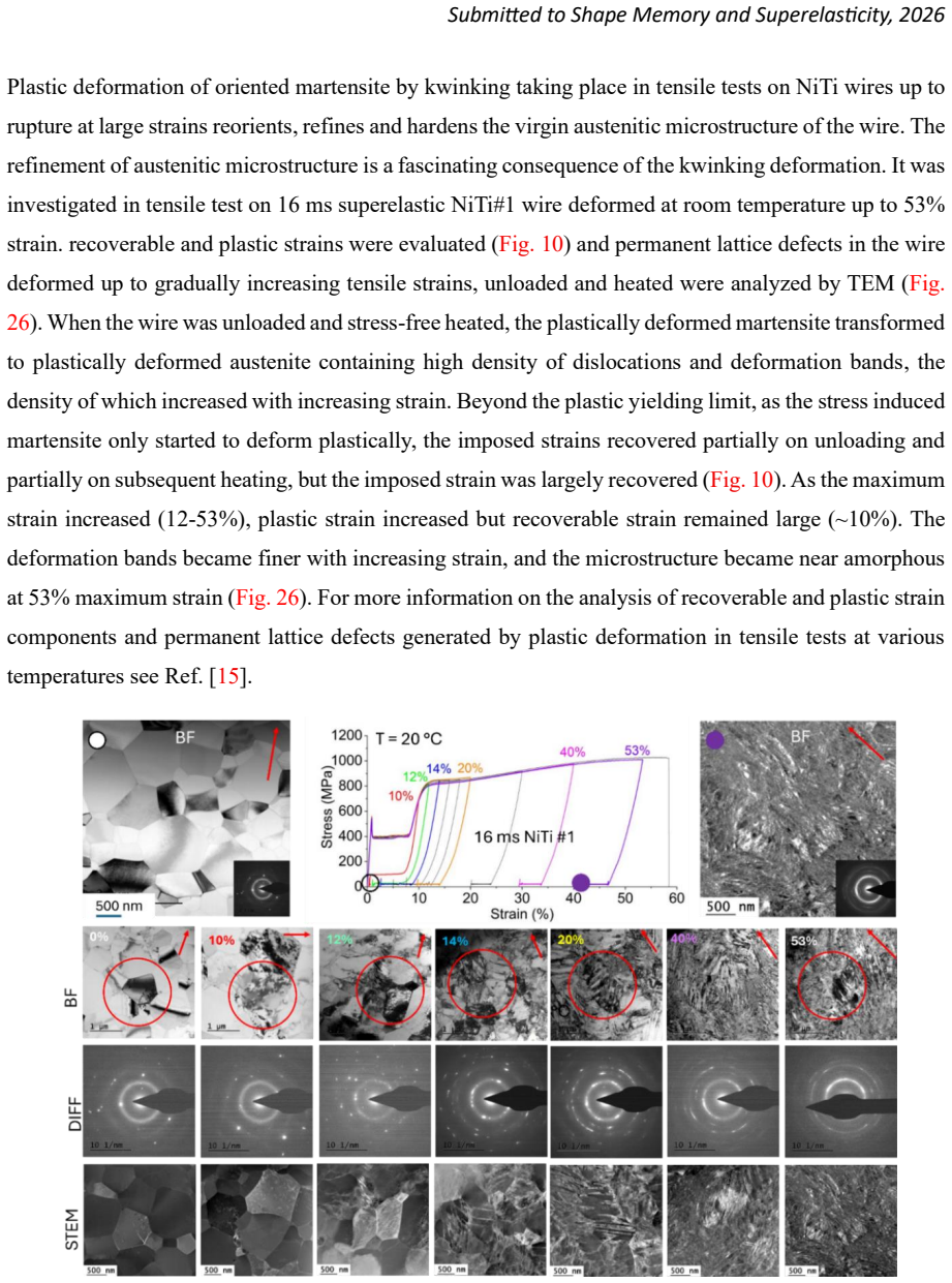 Figure 26