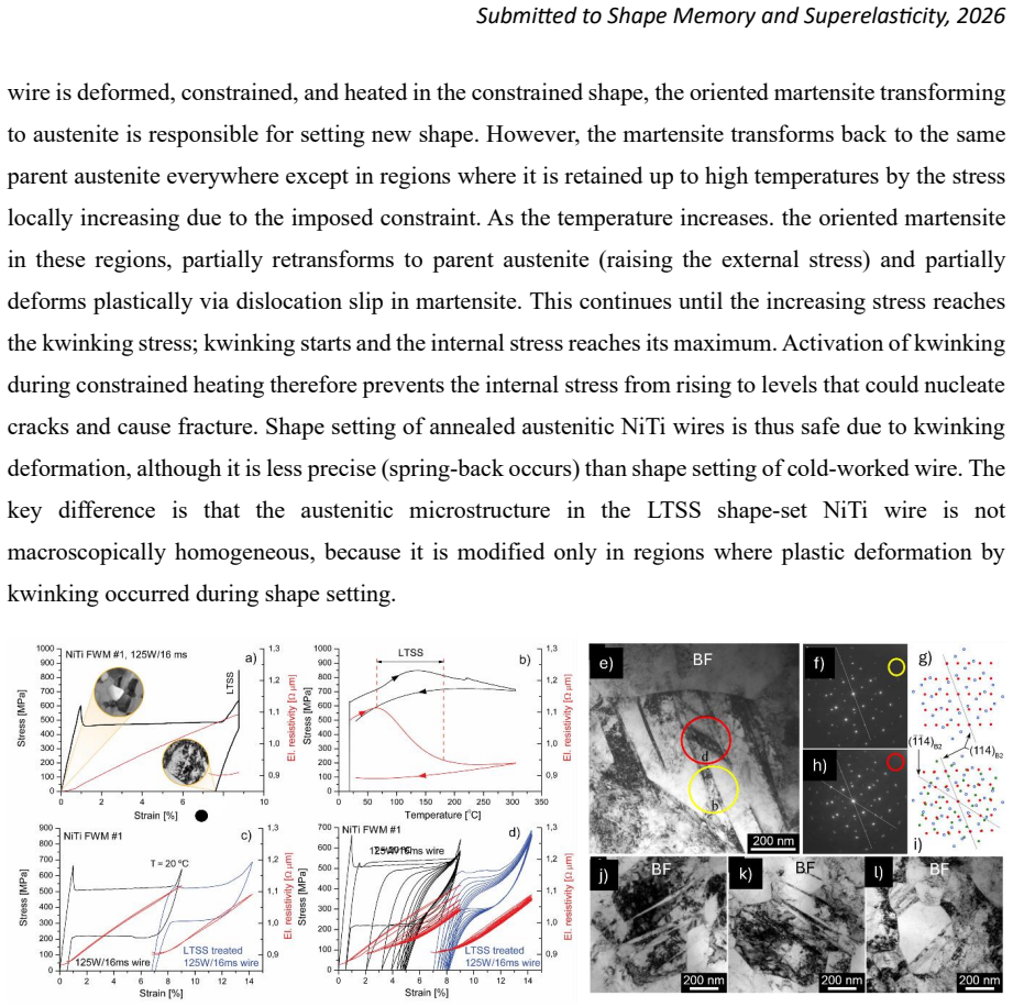 Figure 29