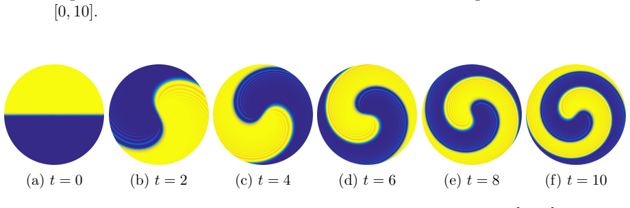 Figure 5.5