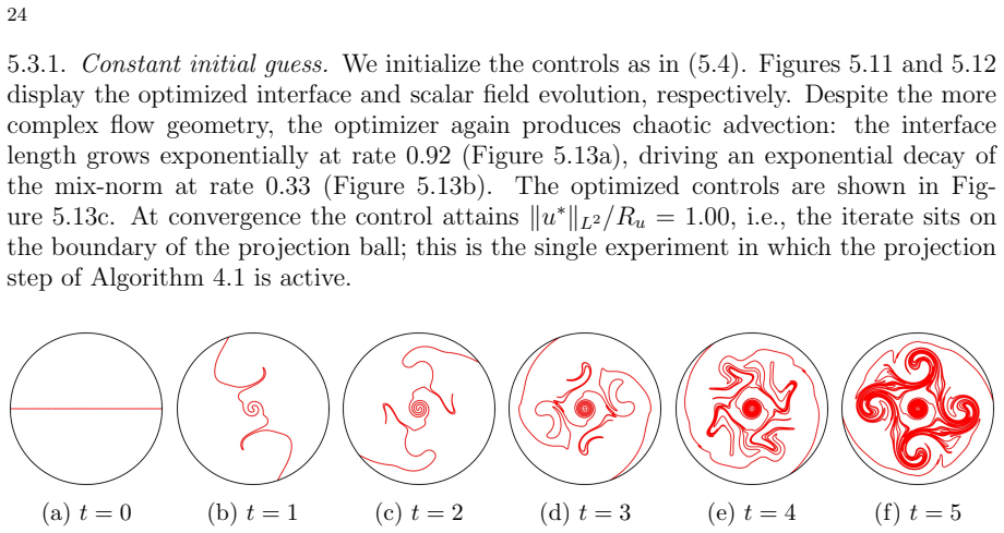 Figure 5.11
