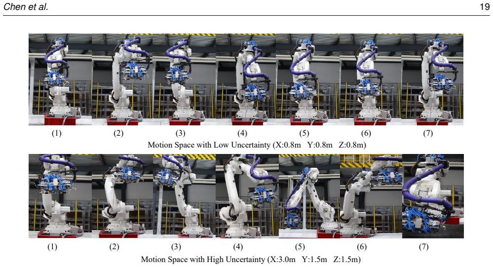 Figure 19