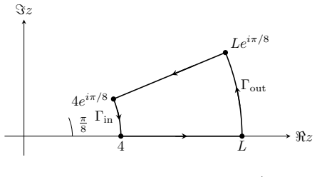 Figure 2.1