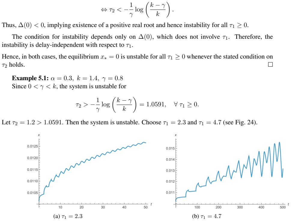 Figure 24