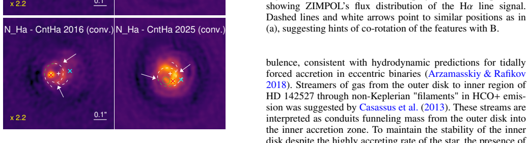 Figure 13