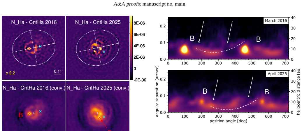 Figure 14