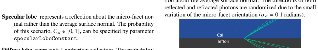 Figure 20
