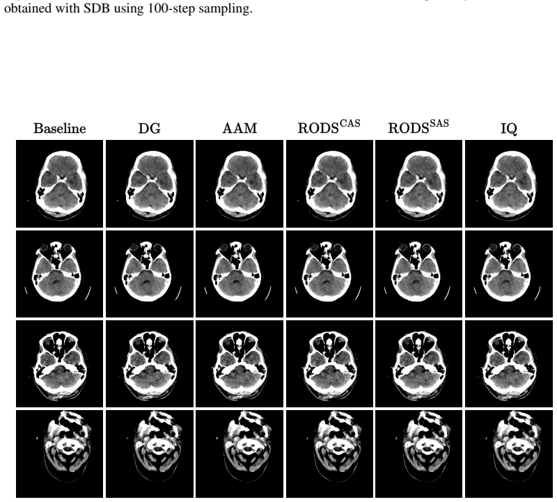 Figure 18