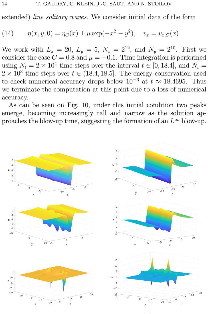 Figure 10