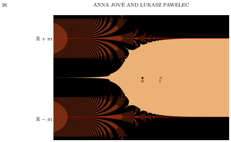 Figure 5.1