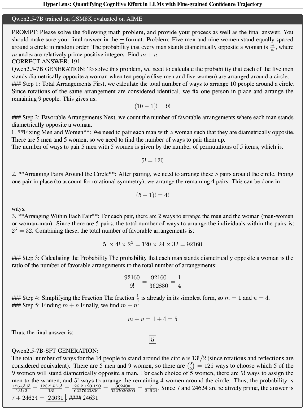 Figure 47