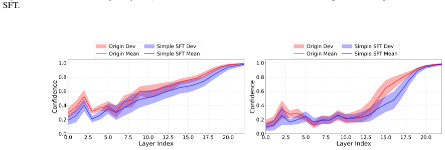Figure 56