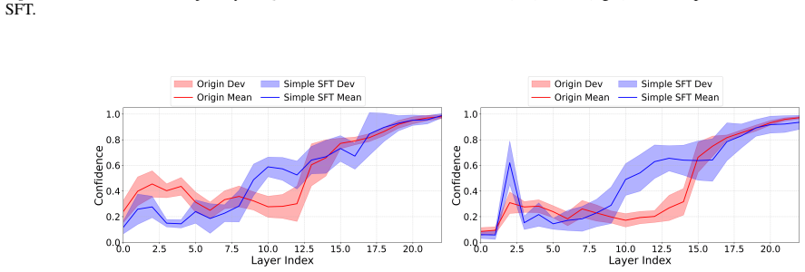 Figure 57
