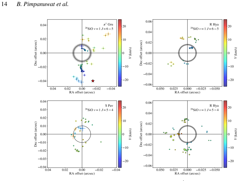 Figure 5