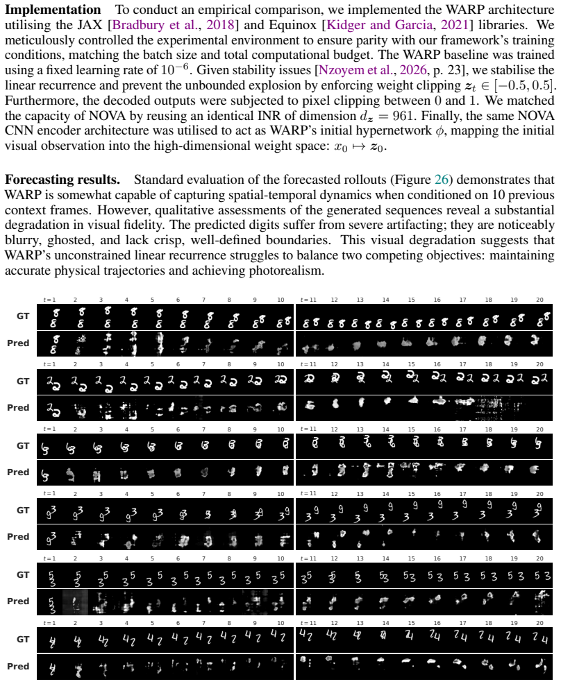 Figure 26