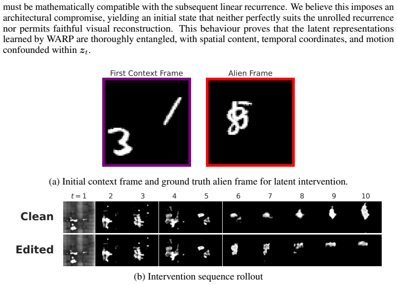 Figure 27