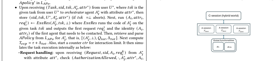 Figure 21