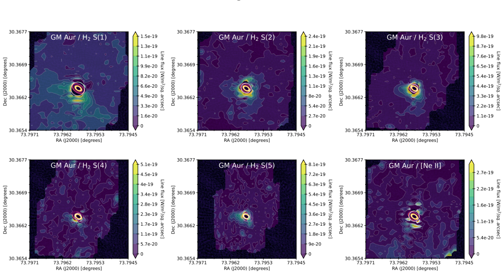 Figure 19