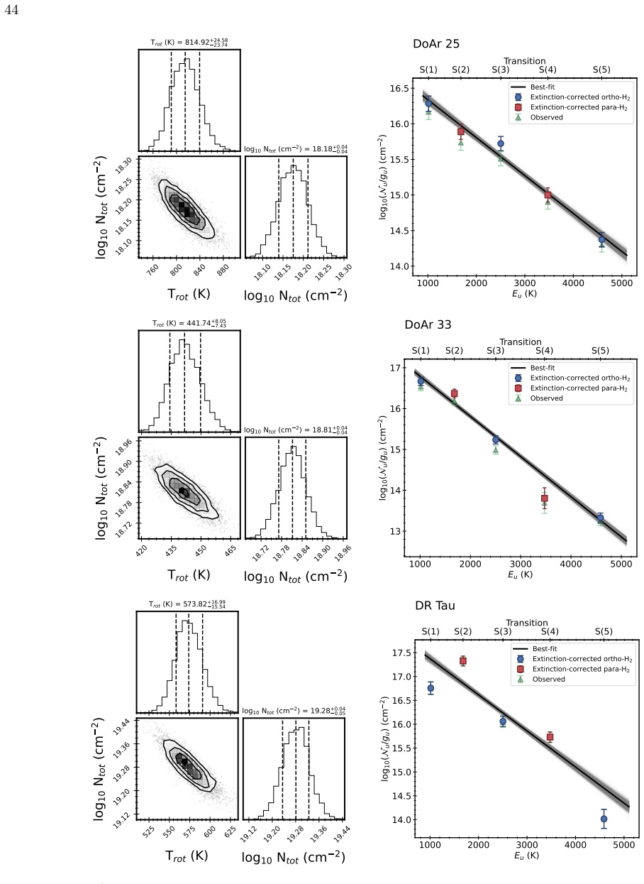 Figure 43