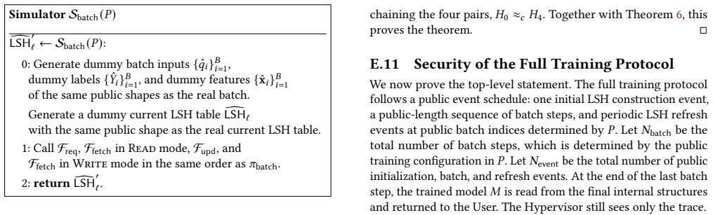 Figure 24