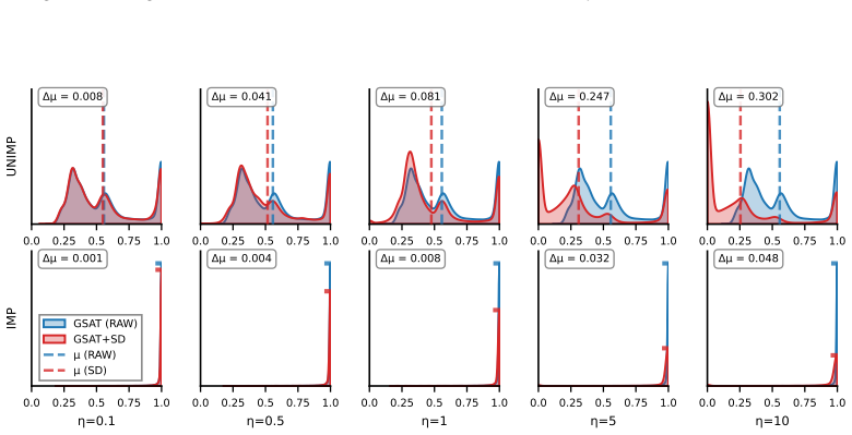 Figure 20